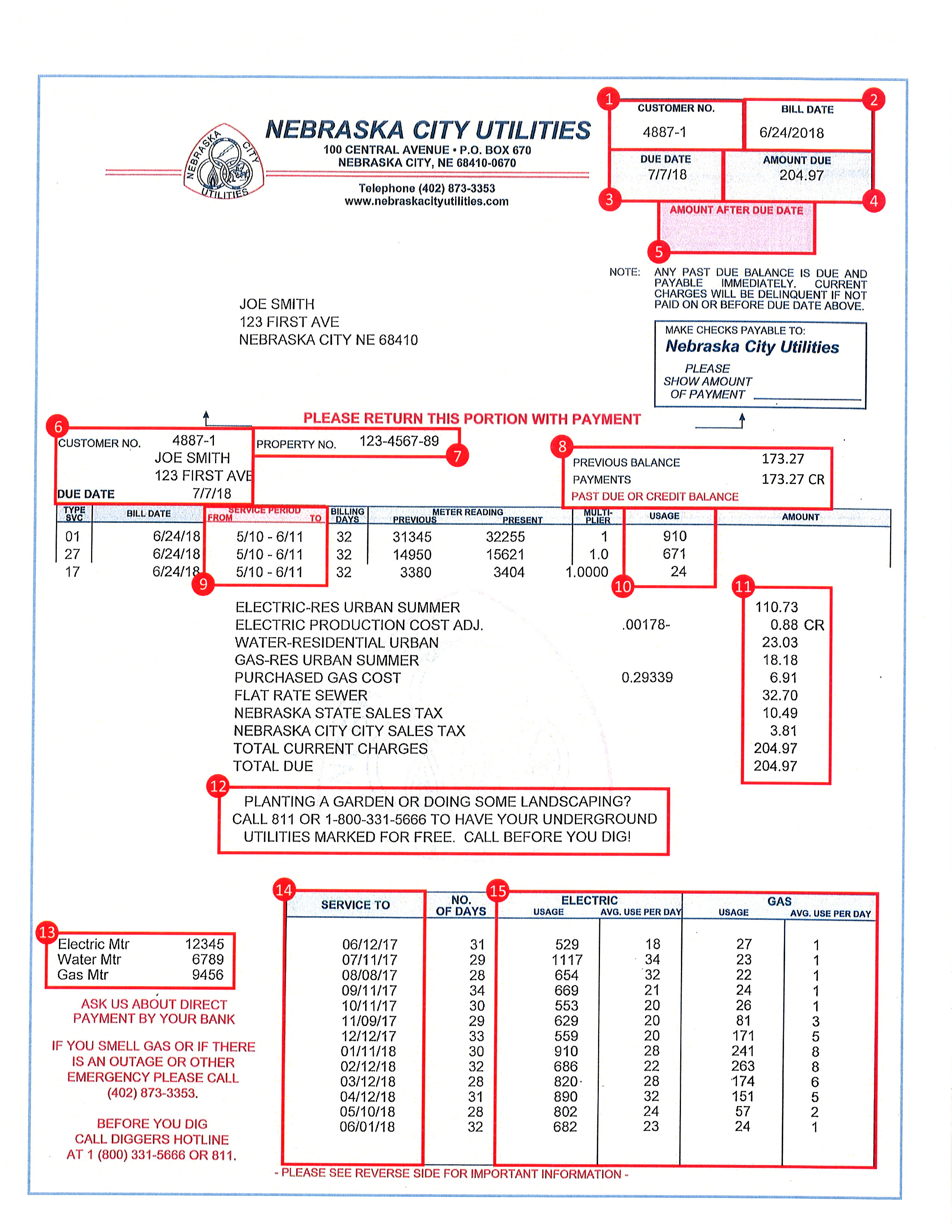 Payment Plans Nebraska City Utilities